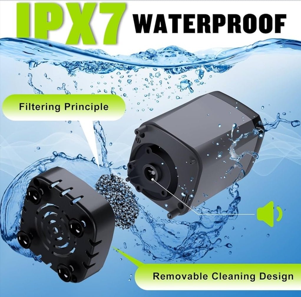 SmartTemp Portable Shower